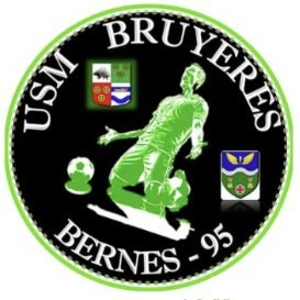 USMBB — Teams